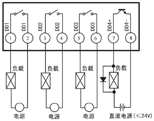 开关量输出接口的连接