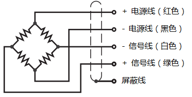 四线制香蕉福利久久福利久久香蕉电缆示意图