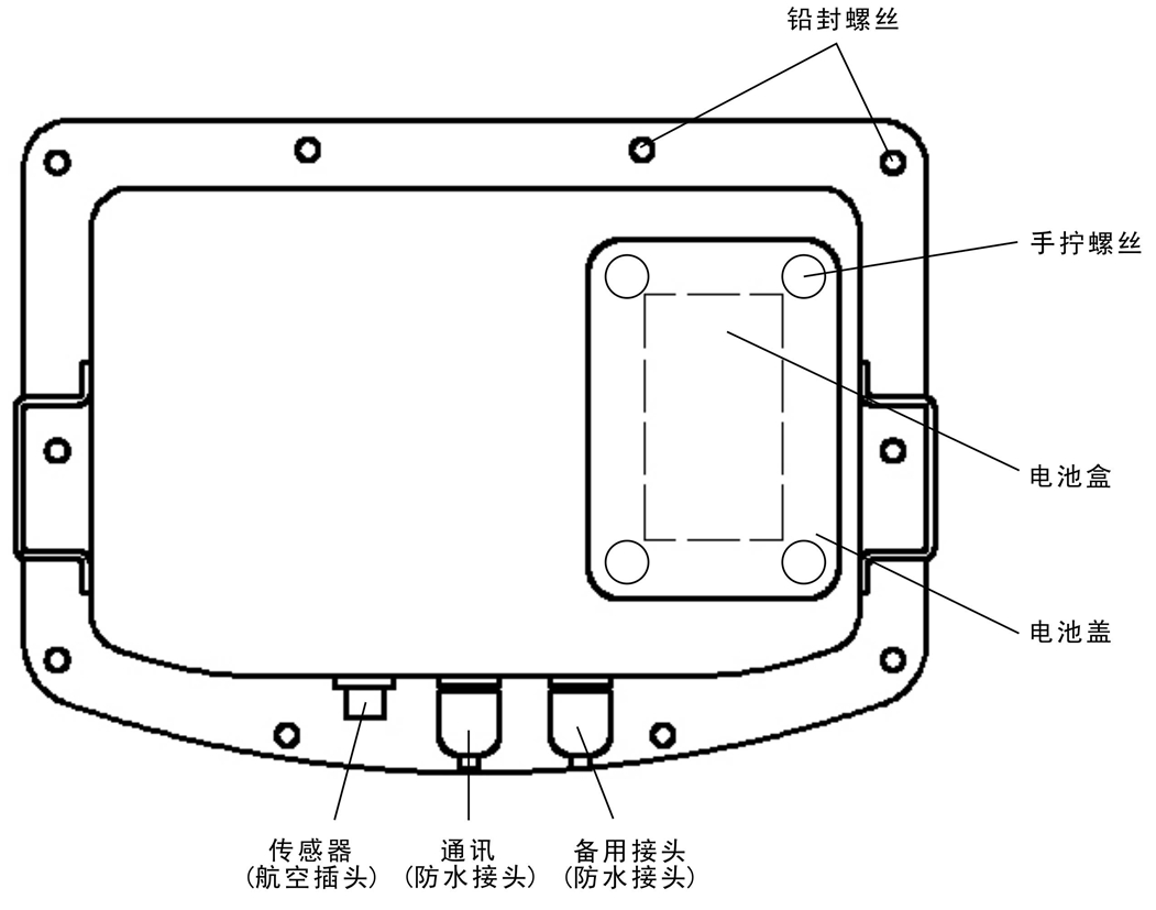 柯力XK3118T4香蕉免费黄色视频背面示意图